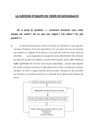 LA GESTION D’EQUIPE DE VENTE DE BIOUGNACH



      On a posé la question : « comment structurer vous votre
équipe de vente ? Est ce que par région ? Par client ? Ou par
produit ? »


        La réponse était que la vente est locale, les vendeurs ne sont pas des
  vendeurs itinérants, et ils sont polyvalents, ils s’occupent de tous les produits
  qui existent au magasin et ils doivent s’occuper de toute de toute type de
  clientèle.     pour organiser son équipe de vente, BIOUGNACH fixe d’abord

  les objectifs qu’elle veut réaliser à travers cette équipe, après, elle choisi sa

  taille optimale en fonction des moyens disponibles, ensuite elle répartie
  les tâches entre les vendeurs et elle détermine le rôle à remplir par chaque
  vendeur et enfin, il s’agit d’animer, de rémunérer, d'évaluer et de contrôler
  les vendeurs. Le schéma suivant est un résumé de la gestion de l’équipe de
  vente :
 
