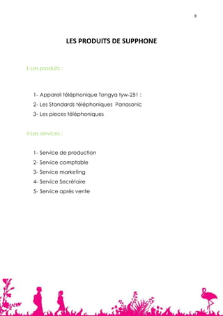 8




                    LES PRODUITS DE SUPPHONE


I-Les produits :




   1- Appareil téléphonique Tongya tyw-251 :
   2- Les Standards téléphoniques Panasonic
   3- Les pieces téléphoniques


II-Les services :


   1- Service de production
   2- Service comptable
   3- Service marketing
   4- Service Secrétaire
   5- Service après vente




                                               8
 