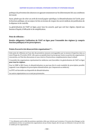 RAPPORT DE JEAN LUC BERARD, STEPHANE OUSTRIC ET STEPHANE SEILLER
- 102 -
politique de prévention des absences en agissant notamment sur les déterminants liés aux conditions
de travail.
Aussi, plutôt que de créer un arrêt de travail papier spécifique, la dématérialisation de l’arrêt, pour
la fonction publique, est un enjeu à la fois en termes de respect du secret médical, de justification de
la dépense et de contrôle.
La généralisation de l’AAT en ligne, pour tous les assurés, quel que soit leur régime, répond aux
besoins d’équité, d’efficacité et de simplification.
Piste de réflexion :
Rendre obligatoire l’utilisation de l’AAT en ligne pour l’ensemble des régimes (y compris
fonction publique) et les prescripteurs.
Points d’accord et de désaccord des organisations121 :
Cette piste de réflexion est l’une des dix premières mesures envisageables par la mission d’expertise dans sa
note d’étape du 19 octobre 2018 : elle a paru acceptable dans le principe par toutes ou parties des organisations
rencontrées, en l’état des discussions et sous réserve d’instructions complémentaires dans le détail.
L’ensemble des organisations représentant les médecins sont favorables à la généralisation de l’AAT en ligne
pour tous les régimes.
Pour la CSMF et MG France, la dématérialisation ne peut pas être la seule modalité de prescription possible
(opposés à une obligation de prescription dématérialisée, qui s’imposerait au médecin).
La CFTC est favorable aux dispositifs de dématérialisation.
Les autres organisations ne se sont pas prononcées.
121 Ces éléments sont le reflet des positions exprimées, telles que relevées par la mission, à l’occasion des échanges ou des
contributions écrites. Les positions des organisations ont pu évoluer depuis, dès lors que ces éléments n’ont pas été relus
et validés par les organisations.
 