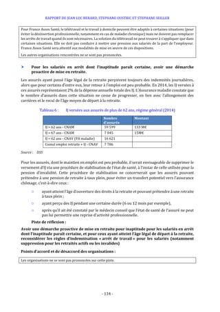 RAPPORT DE JEAN LUC BERARD, STEPHANE OUSTRIC ET STEPHANE SEILLER
- 134 -
Pour France Assos Santé, le télétravail et le travail à domicile peuvent être adaptés à certaines situations (pour
éviter la désinsertion professionnelle, notamment en cas de maladie chronique) mais ne doivent pas remplacer
les arrêts de travail quand ils sont nécessaires. La solution du télétravail ne peut trouver à s’appliquer que dans
certaines situations. Elle ne doit pas conduire à mettre une pression aux salariés de la part de l’employeur.
France Assos Santé sera attentif aux modalités de mise en œuvre de ces dispositions.
Les autres organisations rencontrées ne se sont pas prononcées.
 Pour les salariés en arrêt dont l’inaptitude paraît certaine, avoir une démarche
proactive de mise en retraite.
Les assurés ayant passé l’âge légal de la retraite perçoivent toujours des indemnités journalières,
alors que pour certains d’entre eux, leur retour à l’emploi est peu probable. En 2014, les IJ versées à
ces assurés représentaient 2% de la dépense annuelle totale des IJ. L’Assurance maladie constate que
le nombre d’assurés dans cette situation ne cesse de progresser, en lien avec l’allongement des
carrières et le recul de l’âge moyen de départ à la retraite.
Tableau 6 : IJ versées aux assurés de plus de 62 ans, régime général (2014)
Nombre
d’assurés
Montant
IJ > 62 ans - CNAM 59 599 133 M€
IJ > 67 ans - CNAM 7 045 15M€
IJ > 62 ans - CNAV (PA maladie) 16 621
Cumul emploi retraite + IJ - CNAV 7 786
Source : DSS
Pour les assurés, dont le maintien en emploi est peu probable, il serait envisageable de supprimer le
versement d’IJ via une procédure de stabilisation de l’état de santé, à l’instar de celle utilisée pour la
pension d’invalidité. Cette procédure de stabilisation ne concernerait que les assurés pouvant
prétendre à une pension de retraite à taux plein, pour éviter un transfert potentiel vers l’assurance
chômage, c’est-à-dire ceux :
○ ayant atteint l’âge d’ouverture des droits à la retraite et pouvant prétendre à une retraite
à taux plein ;
○ ayant perçu des IJ pendant une certaine durée (6 ou 12 mois par exemple),
○ après qu’il ait été constaté par le médecin conseil que l’état de santé de l’assuré ne peut
pas lui permettre une reprise d’activité professionnelle.
Piste de réflexion :
Avoir une démarche proactive de mise en retraite pour inaptitude pour les salariés en arrêt
dont l’inaptitude paraît certaine, et pour ceux ayant atteint l’âge légal de départ à la retraite,
reconsidérer les règles d’indemnisation « arrêt de travail » pour les salariés (notamment
suppression pour les retraités actifs ou les invalides)
Points d’accord et de désaccord des organisations :
Les organisations ne se sont pas prononcées sur cette piste.
 