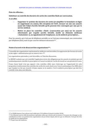 RAPPORT DE JEAN LUC BERARD, STEPHANE OUSTRIC ET STEPHANE SEILLER
- 143 -
Piste de réflexion :
Substituer au contrôle des horaires de sortie des contrôles flash sur convocation.
A cet effet:
○ Supprimer le système des horaires de sortie (et simplifier le formulaire en ligne
en supprimant ces zones), Dès réception de l’AAT, envoyer un sms aux assurés
ayant fait l’objet d’arrêts itératifs qu’ils peuvent être convoqués par sms par le
service médical.
○ Mettre en place les contrôles « flash » (convocation par sms) sur les assurés
sélectionnés par requête (arrêts itératifs, motifs ou éléments médicaux
« fantaisistes »), ou signalement de l’employeur, ou du médecin prescripteur…
Pour les assurés, qui n’ont pas de téléphone portable ou ne l’ont pas communiqué, une convocation
par téléphone (fixe), mail ou par courrier demeure nécessaire203.
Points d’accord et de désaccord des organisations204 :
L’ensemble des organisations représentant les médecins sont favorables à la suppression des horaires de sortie
et des règles « administratives qui ne riment à rien »205.
Les organisations patronales y sont favorables, en l’état des discussions.
Le MEDEF souhaite que soit contrôlée l’application stricte des obligations par les assurés et souhaite que soit
systématiquement contrôlés le prescripteur et l’assuré au-delà de 3 arrêts de travail sur une période de 6 mois.
France Assos Santé n’est pas opposé à des contrôles ciblés mais s’interroge sur l’opportunité de cette
proposition (renforcement des contrôles des arrêts de courte durée avec l’envoi systématique d’un SMS) alors
que l’analyse ne fait pas ressortir d’enjeu majeur en la matière. C’est le médecin prescripteur qui doit être
contrôlé si des abus sont détectés.
203 La CNAM dispose d’une adresse mail valide pour 22,4 millions d’assurés (octobre 2018).
204 Ces éléments sont le reflet des positions exprimées, telles que relevées par la mission, à l’occasion des échanges ou des
contributions écrites. Les positions des organisations ont pu évoluer depuis, dès lors que ces éléments n’ont pas été relus
et validés par les organisations.
205 Propos issus des auditions.
 