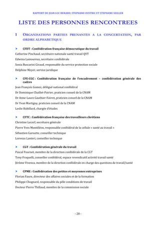 RAPPORT DE JEAN LUC BERARD, STEPHANE OUSTRIC ET STEPHANE SEILLER
- 28 -
LISTE DES PERSONNES RENCONTREES
1 ORGANISATIONS PARTIES PRENANTES A LA CONCERTATION, PAR
ORDRE ALPHABETIQUE
 CFDT : Confédération française démocratique du travail
Catherine Pinchaud, secrétaire nationale santé travail QVT
Edwina Lamoureux, secrétaire confédérale
Sonia Buscarini Giraud, responsable du service protection sociale
Delphine Meyer, service juridique
 CFE-CGC : Confédération française de l’encadrement – confédération générale des
cadres
Jean François Gomez, délégué national confédéral
Dr Dominique Chaillet-Poirier, praticien conseil de la CNAM
Dr Anne-Laure Gauthier-Favret, praticien conseil de la CNAM
Dr Yvan Martigny, praticien conseil de la CNAM
Leslie Robillard, chargée d’études
 CFTC : Confédération française des travailleurs chrétiens
Christine Lecerf, secrétaire générale
Pierre Yves Montéléon, responsable confédéral de la cellule « santé au travail »
Sébastien Garoutte, conseiller technique
Lorenzo Lanteri, conseiller technique
 CGT : Confédération générale du travail
Pascal Fournet, membre de la direction confédérale de la CGT
Tony Fraquelli, conseiller confédéral, espace revendicatif activité travail santé
Jérôme Vivenza, membre de la direction confédérale en charge des questions de travail/santé
 CPME : Confédération des petites et moyennes entreprises
Florian Faure, directeur des affaires sociales et de la formation
Philippe Chognard, responsable du pôle conditions de travail
Docteur Pierre Thillaud, membre de la commission sociale
 