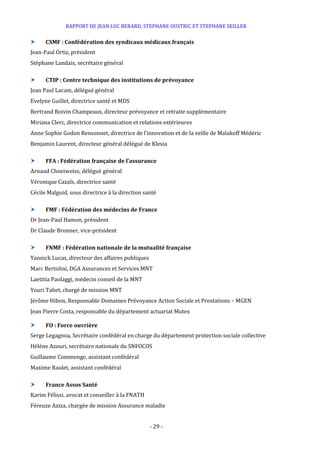 RAPPORT DE JEAN LUC BERARD, STEPHANE OUSTRIC ET STEPHANE SEILLER
- 29 -
 CSMF : Confédération des syndicaux médicaux français
Jean-Paul Ortiz, président
Stéphane Landais, secrétaire général
 CTIP : Centre technique des institutions de prévoyance
Jean Paul Lacam, délégué général
Evelyne Guillet, directrice santé et MDS
Bertrand Boivin Champeaux, directeur prévoyance et retraite supplémentaire
Miriana Clerc, directrice communication et relations extérieures
Anne Sophie Godon Rensonnet, directrice de l’innovation et de la veille de Malakoff Médéric
Benjamin Laurent, directeur général délégué de Klesia
 FFA : Fédération française de l’assurance
Arnaud Chneiweiss, délégué général
Véronique Cazals, directrice santé
Cécile Malguid, sous directrice à la direction santé
 FMF : Fédération des médecins de France
Dr Jean-Paul Hamon, président
Dr Claude Bronner, vice-président
 FNMF : Fédération nationale de la mutualité française
Yannick Lucas, directeur des affaires publiques
Marc Bertolini, DGA Assurances et Services MNT
Laetitia Paolaggi, médecin conseil de la MNT
Youri Tabet, chargé de mission MNT
Jérôme Hibon, Responsable Domaines Prévoyance Action Sociale et Prestations – MGEN
Jean Pierre Costa, responsable du département actuariat Mutex
 FO : Force ouvrière
Serge Legagnoa, Secrétaire confédéral en charge du département protection sociale collective
Hélène Azouri, secrétaire nationale du SNFOCOS
Guillaume Commenge, assistant confédéral
Maxime Raulet, assistant confédéral
 France Assos Santé
Karim Félissi, avocat et conseiller à la FNATH
Féreuze Aziza, chargée de mission Assurance maladie
 