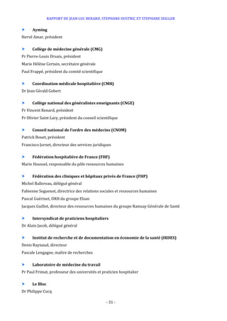 RAPPORT DE JEAN LUC BERARD, STEPHANE OUSTRIC ET STEPHANE SEILLER
- 31 -
 Ayming
Hervé Amar, président
 Collège de médecine générale (CMG)
Pr Pierre-Louis Druais, président
Marie Hélène Certain, secrétaire générale
Paul Frappé, président du comité scientifique
 Coordination médicale hospitalière (CMH)
Dr Jean Gérald Gobert
 Collège national des généralistes enseignants (CNGE)
Pr Vincent Renard, président
Pr Olivier Saint Lary, président du conseil scientifique
 Conseil national de l’ordre des médecins (CNOM)
Patrick Bouet, président
Francisco Jornet, directeur des services juridiques
 Fédération hospitalière de France (FHF)
Marie Houssel, responsable du pôle ressources humaines
 Fédération des cliniques et hôpitaux privés de France (FHP)
Michel Ballereau, délégué général
Fabienne Seguenot, directrice des relations sociales et ressources humaines
Pascal Guérinet, DRH du groupe Elsan
Jacques Guillot, directeur des ressources humaines du groupe Ramsay Générale de Santé
 Intersyndicat de praticiens hospitaliers
Dr Alain Jacob, délégué général
 Institut de recherche et de documentation en économie de la santé (IRDES)
Denis Raynaud, directeur
Pascale Lengagne, maître de recherches
 Laboratoire de médecine du travail
Pr Paul Frimat, professeur des universités et praticien hospitalier
 Le Bloc
Dr Philippe Cucq
 