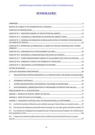RAPPORT DE JEAN LUC BERARD, STEPHANE OUSTRIC ET STEPHANE SEILLER
- 4 -
SOMMAIRE
SOMMAIRE..................................................................................................................................................................................4
RAPPEL DE L’OBJET ET DU PERIMETRE DE LA MISSION......................................................................................7
CONSTATS ET PROPOSITIONS ...........................................................................................................................................9
CONSTAT N°1 : PREVENIR D’ABORD, ET AINSI EVITER DES ARRETS...........................................................10
CONSTAT N° 2 : CHANGER LE PARADIGME DE GESTION DES ARRETS LONGS ........................................12
CONSTAT N° 3 : DONNER AUX MEDECINS DE MEILLEURS OUTILS ET REPERES POUR PRESCRIRE
LES ARRETS DE TRAVAIL..................................................................................................................................................14
CONSTAT N°4 : OFFRIR DES ALTERNATIVES A L’ARRET DE TRAVAIL POUR MALADIE A TEMPS
COMPLET..................................................................................................................................................................................17
CONSTAT N°5 : CONTROLER PLUS EFFICACEMENT LES ABUS........................................................................18
CONSTAT N°6 : DEPASSER LA PROBLEMATIQUE DES JOURS DE CARENCE...............................................20
CONSTAT N° 7 : VISER CONJOINTEMENT EQUITE ET ALLEGEMENT DES COUTS DE GESTION........21
CONSTAT N°8 : COMBLER LE DEFICIT DE DONNEES ET D’ANALYSES.........................................................24
CONSTAT N° 9 : ORGANISER LA GOUVERNANCE DU SYSTEME.......................................................................25
LETTRE DE MISSION ...........................................................................................................................................................26
LISTE DES PERSONNES RENCONTREES.....................................................................................................................28
1 ORGANISATIONS PARTIES PRENANTES A LA CONCERTATION, PAR ORDRE ALPHABETIQUE
..........................................................................................................................................................................................28
2 ASSEMBLEE NATIONALE .....................................................................................................................................30
3 AUTRES ORGANISATIONS AUDITIONNEES, PAR ORDRE ALPHABETIQUE....................................30
4 GOUVERNEMENT, ADMINISTRATIONS ET ORGANISMES DE PROTECTION SOCIALE..............32
DEROULEMENT DE LA CONCERTATION....................................................................................................................35
ANNEXE 1 : MODELE DU NOUVEL ARRET DE TRAVAIL......................................................................................37
ANNEXE 2 : NOTE D’ETAPE (19 OCTOBRE) ..............................................................................................................43
ANNEXE 3 : DIAGNOSTIC PARTAGE AVEC LES ORGANISATIONS (26 SEPTEMBRE) ..............................51
4.1 L’arrêt de travail est d’abord un acte médical, mais qui s’inscrit dans un contexte social.........51
4.2 Une hausse des dépenses particulièrement marquée au cours des quatre dernières années. 53
4.3 Ces évolutions s’expliquent principalement par la hausse du taux d’emploi et le vieillissement
de la population active........................................................................................................................................................54
4.4 L’impact du contexte professionnel et des conditions de travail doit être pris à sa juste
mesure.......................................................................................................................................................................................57
 