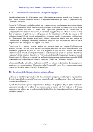 RAPPORT DE JEAN LUC BERARD, STEPHANE OUSTRIC ET STEPHANE SEILLER
- 70 -
4.7.3 Le dispositif de détection des entreprises atypiques.
Au-delà de l’évolution des dépenses de santé, l’absentéisme représente un coût pour l’entreprise,
qu’il s’agisse de coûts directs ou indirects. Il représente une charge qui réduit la compétitivité de
l’entreprise concernée.
Depuis 2017, l’Assurance maladie conduit une expérimentation auprès des entreprises de plus de
200 salariés identifiées comme présentant un atypisme sur le volume d’arrêts de travail rapporté aux
nombre d’heures déclarées, à partir d’un algorithme permettant de reconstituer la
(sur)consommation médicale des salariés, et n’étant pas engagées dans une action ou un suivi au titre
d’un programme de prévention. 5 entreprises ont été sélectionnées. L’offre de service a été
globalement appréciée par les entreprises et leur a permis de prendre conscience du coût financier
de l’absentéisme. Les données statistiques inédites permettent d’avoir une vue précise de
l’absentéisme, et d’engager un échange constructif autour du sujet des arrêts de travail et de la
responsabilité des employeurs par rapport à ces arrêts.
Compte tenu de ces premiers résultats positifs, une campagne visant une centaine d’établissements
a débuté en 2018. En 2019, parmi les 1000 entreprises présentant les taux d’absentéisme les plus
importants (supérieur de plus de 30% à la moyenne de leur secteur), environ 500 seront
sélectionnées en évitant la surreprésentation de certains secteurs selon une pluralité de critères
(secteur d’activité, situation financière de l’entreprise, taille des effectifs pour un plus grand impact
financier, etc.). Ce ciblage sera complété par la sélection de quelques grandes entreprises multi-SIRET
gérées au niveau national. Le gain financier est estimé à 20 M€ par l’Assurance maladie.
L’Assurance Maladie intensifiera également en 2019 ses actions en destination des entreprises «
atypiques », présentant des taux d’IJ parmi ses salariés particulièrement élevés par comparaison aux
entreprises du même secteur d’activité de leur région.
4.8 Le dispositif d’indemnisation est complexe.
La France se caractérise par un dispositif d’indemnisation complexe, constitué par la superposition
de trois étages d’indemnisation (l’assurance maladie, l’employeur et l’assureur), dont seuls les deux
premiers sont obligatoires.
Il peut être schématisé par un empilement de 3 étages (cf. graphique 13), en partie imbriqués.
L’assurance maladie est le pilier de ce système dans la mesure où c’est toujours le droit aux
indemnités journalières qui ouvre la possibilité de bénéficier des étages du complément employeur
ou de la prévoyance.
 