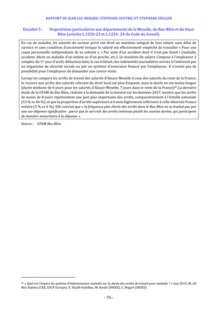 RAPPORT DE JEAN LUC BERARD, STEPHANE OUSTRIC ET STEPHANE SEILLER
- 76 -
Encadré 5 : Dispositions particulières aux départements de la Moselle, du Bas-Rhin et du Haut-
Rhin (articles L.1226-23 et L.1226- 24 du Code du travail).
En cas de maladie, les salariés du secteur privé ont droit au maintien intégral de leur salaire sans délai de
carence et sans condition d'ancienneté lorsque le salarié est effectivement empêché de travailler « Pour une
cause personnelle indépendante de sa volonté », « Par suite d’un accident dont il n’est pas fautif « (maladie,
accident, décès ou maladie d’un enfant ou d’un proche, etc.). Le maintien du salaire s’impose à l’employeur à
compter du 1er jour d’arrêt, déduction faite, le cas échéant, des indemnités journalières servies à l’intéressé par
un organisme de sécurité sociale ou par un système d’assurance financé par l’employeur. Il n’existe pas de
possibilité pour l’employeur de demander une contre-visite.
Lorsqu’on compare les arrêts de travail des salariés d’Alsace-Moselle à ceux des salariés du reste de la France,
le recours aux arrêts des salariés relevant du droit local est plus fréquent, mais la durée en est moins longue
(durée médiane de 6 jours pour les salariés d’Alsace-Moselle, 7 jours dans le reste de la France)87.La dernière
étude de la CPAM du Bas Rhin, réalisée à la demande de la mission sur les données 2017, montre que les arrêts
de moins de 8 jours représentent une part plus importante des arrêts, comparativement à l’échelle nationale
(53 % vs 46 %), et que la proportion d’arrêts supérieurs à 6 mois légèrement inférieure à celle observée France
entière (5 % vs 6 %). Elle conclut que « la fréquence plus élevée des arrêts dans le Bas-Rhin ne se traduit pas par
une sur-dépense significative : parce que le surcroît des arrêts intéresse plutôt les courtes durées, qui participent
de manière minoritaire à la dépense ».
Source : CPAM Bas Rhin
87 « Quel est l’impact du système d’indemnisation maladie sur la durée des arrêts de travail pour maladie ? » mai 2015, M. Ali
Ben Halima (CEE, ESCP Europe), V. Hyafil-Solelhac, M. Koubi (INSEE), C. Regart (IRDES)
 