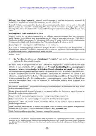 RAPPORT DE JEAN LUC BERARD, STEPHANE OUSTRIC ET STEPHANE SEILLER
- 85 -
Réformes du système d’incapacité : réduire le poids économique et social que font peser les incapacités de
travail liées à la maladie sur les individus, les entreprises et la collectivité.
Profonde évolution au cours des deux dernières décennies concernant la relation entre la santé et le travail :
La maladie n'est plus considérée comme incompatible avec le travail, mais comme un état qui, le plus souvent,
est compatible avec le travail et constitue un facteur bénéfique pour les individus (Black, 2008 ; Black et Frost,
2011).
Mise en place du Fit For Work Service en 2014
Objectifs : fournir aux entreprises, aux salariés et aux médecins, un accompagnement dans leurs démarches,
pallier l’absence de services de santé au travail au sein des petites et moyennes entreprises (DWP, 2013 ;
Steadman et al., 2015), accompagner les salariés en arrêt de travail de longue durée (i.e. ayant cumulé au moins
4 semaines d’arrêt de travail) dans une démarche d’élaboration d’un plan de retour au travail
Le salarié peut être adressé par son médecin traitant ou son employeur.
Si le salarié en accepte le principe : élaboration d’un plan de retour au travail avec l’aide d’un conseiller. Le
service permet d’identifier les obstacles potentiels (facteurs médicaux, psychosociaux ou facteurs personnels)
et les mesures nécessaires qui permettront le retour au travail.
Source : IRDES
 Au Pays Bas, la réforme du « Gatekeeper Protocol »96 s’est avérée efficace pour mieux
maîtriser les dépenses d’incapacité.
La clé de voûte de ce système réside dans l’intérêt des employeurs à investir dans la santé et la
sécurité de leurs salariés. En effet, le « Gatekeeper Protocol" fixe des obligations aux employeurs
comme aux salariés, en particulier la définition d’un plan de retour au travail. Les employeurs
qui ne se soumettent pas à cette obligation sont passibles de sanctions : avant la 6ème semaine d’arrêt,
le salarié et l’employeur doivent avoir procédé à l’évaluation des limitations du salarié et des
obstacles à la reprise du travail. De leur côté, les salariés sont également tenus de reprendre le travail
si leur employeur leur offre des conditions dites « raisonnables » de reprise du travail. Dans le cas
contraire, l’employeur peut cesser le paiement des indemnités maladie, voire procéder à un
licenciement.
Les réformes néerlandaises : Responsabilisation très forte des employeurs, à la fois financière et en termes
d’obligations de réintégration
Filtrage à l’entrée dans le dispositif d’incapacité permanente, réduire les absences au travail, favoriser et
stimuler la réintégration professionnelle
Large transfert de la prise en charge du risque sur l’entreprise, par étapes successives
Réduire les incitations des employeurs à placer les salariés dans le système d’incapacité
L’employeur : acteur clé pouvant exercer un contrôle efficace sur les arrêts de travail et l’entrée dans
l’incapacité permanente
1994 : Obligation des entreprises de prendre en charge le salaire de remplacement pendant les 6 premières
semaines d’arrêt de travail - Extension à un an en 1996 puis à deux années en 2004
1998 : Tarification à l’expérience dans l’assurance incapacité permanente.
96 Selon l’étude De Jong, Thio and Bartelings de 2005 (UWV als poortwatcher), le gatekeeper protocol serait à l’origine d’une
reduction de 43% des entrées dans le dispositive d’incapacité permanente entre 2001 et 2004 (étude citée in Estimating
the Effects of Recent Disability Reforms in the Netherlands, Jan-Marten van Sonsbeek and Raymond Gradus, Tinbergen
Institute, 2011.
 