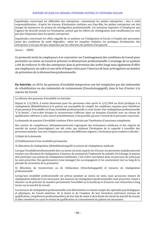 RAPPORT DE JEAN LUC BERARD, STEPHANE OUSTRIC ET STEPHANE SEILLER
- 86 -
Inquiétudes concernant les difficultés des entreprises –notamment les petites entreprises – face à cette
responsabilisation : d’après les travaux d’évaluation réalisées aux Pays-Bas, les petites entreprises ont des
marges de manœuvre en termes de réintégration professionnelle. Les sanctions imposées à l’employeur par
l’agence de sécurité sociale (si l’évaluation conclut que les efforts de réintégration sont insuffisants) ne sont
pas plus fréquentes dans les petites entreprises.
Inquiétudes concernant les effets négatifs de ce système sur l’intégration et l’accès à l’emploi des personnes
ayant des conditions de santé dégradées : selon les enquêtes réalisées, les pratiques d’embauches des
entreprises n’ont pas été peu impactées par les réformes du système d’incapacité.
Source : IRDES
Ce protocole incite les employeurs à se concentrer sur l’aménagement des conditions de travail pour
permettre un retour au travail et prévenir la désinsertion professionnelle. L’avantage de ce système
a été de renforcer le rôle des entreprises dans la prévention des arrêts longs mais également d’offrir
aux employeurs un cadre et une série d’étapes clairs pour l’exercice de leurs prérogatives en matière
de prévention de la désinsertion professionnelle.
En Autriche, en 2014, les pensions d’invalidité temporaires ont été remplacées par des indemnités
de réhabilitation ou des indemnités de reclassement (Umschulungsgeld), dans le but d’inciter à la
reprise du travail.
La réforme des pensions d'invalidité en Autriche.
Depuis le 1/1/2014, il existe désormais pour les personnes nées après le 1/1/1964 un droit juridique à la
réadaptation (Rehabilitation) si le patient est susceptible de remplir les conditions requises pour bénéficier
d'une pension d'invalidité ou d'une invalidité professionnelle à court terme. Une réadaptation professionnelle
"à la baisse", c'est-à-dire lorsque la reconversion s’effectue dans un domaine d'activité avec un niveau de
qualification inférieur à celui exercé précédemment, n'est possible qu'avec l'accord de la personne concernée.
La demande de pension d’invalidité continue d’être instruite par l’institution d’assurance compétente.
Des centres de compétences (Kompetenzzentrum) regroupant des évaluateurs médicaux et des experts du
marché du travail (interrégimes) ont été créés, qui réalisent l’évaluation de la capacité à travailler des
personnes malades. Son avis s’impose aux caisses des différents régimes. L’évaluation peut conduire à décider :
1) Rejet de la demande
2) Etablissement d’une invalidité permanente
3) Allocation de réadaptation (Rehabilitationsgeld) et actions de réadaptation médicale
Lorsque l’invalidité professionnelle dure au moins six mois, à partir du 43e jour, les personnes malades peuvent
toucher une allocation de réadaptation, à hauteur du montant de l’indemnité de maladie. En échange, le patient
doit participer aux actions de réadaptation (médicales, c'est-à-dire inscription dans un parcours de soins) qui
lui sont prescrites. Des gestionnaires (case manager) les accompagnent et les soutiennent tout au long de la
période de versement de la prestation.
4) Allocation de reconversion ou de rééducation (Umschulungsgeld) et mesures de réadaptation
professionnelle
Lorsqu’une invalidité professionnelle est prévue pendant au moins six mois, mais qu’aucune mesure de
réadaptation médicale n’est nécessaire, des mesures de réadaptation professionnelles sont prescrites, visant à
éliminer ou de prévenir de manière permanente l’invalidité ou le handicap et d’assurer une réinsertion à long
terme sur le marché du travail.
Les mesures de réadaptation professionnelle sont déterminées en tenant compte des aptitudes psychologiques
et physiques, du travail antérieur, de la durée et de l’ampleur de leur formation antérieure (niveau de
qualification, compétences professionnelles), de leur état de santé et de la durée du retrait du marché du travail.
Si elles remettent en cause le niveau de qualification, le consentement du patient est nécessaire.
 