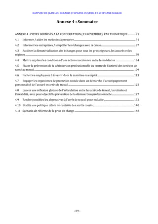 RAPPORT DE JEAN LUC BERARD, STEPHANE OUSTRIC ET STEPHANE SEILLER
- 89 -
Annexe 4 : Sommaire
ANNEXE 4 : PISTES SOUMISES A LA CONCERTATION (13 NOVEMBRE), PAR THEMATIQUE.............91
4.1 Informer / aider les médecins à prescrire......................................................................................................91
4.2 Informer les entreprises / simplifier les échanges avec la caisse.........................................................97
4.3 Faciliter la dématérialisation des échanges pour tous les prescripteurs, les assurés et les
régimes......................................................................................................................................................................................98
4.4 Mettre en place les conditions d’une action coordonnée entre les médecins .............................. 104
4.5 Placer la prévention de la désinsertion professionnelle au centre de l’activité des services de
santé au travail.................................................................................................................................................................... 109
4.6 Inciter les employeurs à investir dans le maintien en emploi ............................................................ 113
4.7 Engager les organismes de protection sociale dans un démarche d’accompagnement
personnalisé de l’assuré en arrêt de travail............................................................................................................ 122
4.8 Lancer une réflexion globale de l’articulation entre les arrêts de travail, la retraite et
l’invalidité, avec pour objectif la prévention de la désinsertion professionnelle.................................... 127
4.9 Rendre possibles les alternatives à l’arrêt de travail pour maladie ................................................. 132
4.10 Etablir une politique ciblée de contrôle des arrêts courts ................................................................... 140
4.11 Scénario de réforme de la prise en charge.................................................................................................. 148
 