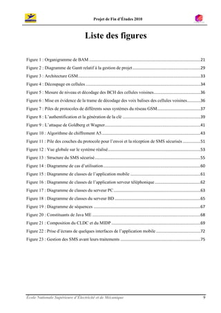 Projet de Fin d’Études 2010



                                             Liste des figures

Figure 1 : Organigramme de BAM ....................................................................................................21
Figure 2 : Diagramme de Gantt relatif à la gestion de projet .............................................................29
Figure 3 : Architecture GSM ..............................................................................................................33
Figure 4 : Découpage en cellules .......................................................................................................34
Figure 5 : Mesure de niveau et décodage des BCH des cellules voisines ..........................................36
Figure 6 : Mise en évidence de la trame de décodage des voix balises des cellules voisines ............36
Figure 7 : Piles de protocoles de différents sous systèmes du réseau GSM.......................................37
Figure 8 : L’authentification et la génération de la clé ......................................................................39
Figure 9 : L’attaque de Goldberg et Wagner......................................................................................41
Figure 10 : Algorithme de chiffrement A5.........................................................................................43
Figure 11 : Pile des couches du protocole pour l’envoi et la réception de SMS sécurisés ................51
Figure 12 : Vue globale sur le système réalisé ...................................................................................53
Figure 13 : Structure du SMS sécurisé ...............................................................................................55
Figure 14 : Diagramme de cas d’utilisation .......................................................................................60
Figure 15 : Diagramme de classes de l’application mobile ...............................................................61
Figure 16 : Diagramme de classes de l’application serveur téléphonique .........................................62
Figure 17 : Diagramme de classes du serveur PC ..............................................................................63
Figure 18 : Diagramme de classes du serveur BD .............................................................................65
Figure 19 : Diagramme de séquences ................................................................................................67
Figure 20 : Constituants de Java ME .................................................................................................68
Figure 21 : Composition du CLDC et du MIDP ................................................................................69
Figure 22 : Prise d’écrans de quelques interfaces de l’application mobile ........................................72
Figure 23 : Gestion des SMS avant leurs traitements ........................................................................75




École Nationale Supérieure d’Électricité et de Mécanique                                                                                  9
 