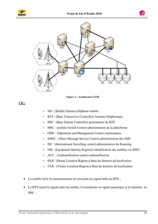 Projet de Fin d’Études 2010




                                      Figure 3 : Architecture GSM

Clé :

                   – MS : (Mobile Station) téléphone mobile
                   – BTS : (Base Transceiver Controller) Antenne téléphonique
                   – BSC : (Base Station Controller) gestionnaire de BTS
                   – MSC : (mobile Switch Center) administration de la plateforme
                   – OMC : (Operation and Management Center) maintenance
                   – SMSC : (Short Message Service Center) administration des SMS
                   – ISC : (International Switching center) administration du Roaming.
                   – EIR : (Equipment Identity Register) identification des mobiles via IMEI
                   – AUC : (Authentification center) authentification
                   – HLR : (Home Location Registry) Base de données de localisation
                   – VLR : (Visitor Location Registry) Base de données de localisation


   • Le mobile initie la communication en envoyant un signal radio au BTS ;

   • Le BTS reçoit le signal radio du mobile, le transforme en signal numérique et le transmet au
        BSC ;




École Nationale Supérieure d’Électricité et de Mécanique                                       33
 