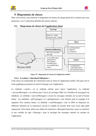 Projet de Fin d’Études 2010


   9. Diagrammes de classes
Dans cette section, nous donnons le diagramme de classes de chaque partie de la solution que nous
proposons avec l’explication détaillée des classes utilisées.

   9.1.    Diagramme de classes de l’application client




                         Figure 15 : Diagramme de classes de l’application mobile

   9.1.1. La classe « InterfaceUtilisateur »
Cette classe est responsable de l’interaction entre le client et l’application mobile. Elle gère tout le
menu graphique qui permet au client d’interagir avec l’application.

La méthode « start() » est la méthode utilisée pour lancer l’application. La méthode
« envoyerMessage() » est utilisée pour l’envoi de messages SMS via l’interface de messagerie du
téléphone. La méthode « recevoirMessage() » écoute les messages rentrants sur un port d’écoute
donné. Les méthodes « getCryptage() » et « getSignature() » sont utilisées pour le cryptage et la
signature d’un contenu donné. La méthode « créerMessage() » crée le SMS en disposant les
différents éléments de la transaction suivant le modèle de sécurité dont nous avons déjà parlé
auparavant. Cette classe utilise une chaîne de connexion « MessageConnection » pour se connecter
et une variable de type « Message » pour le stockage des messages entrants ou sortants de
l’application.




École Nationale Supérieure d’Électricité et de Mécanique                                             61
 
