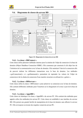 Projet de Fin d’Études 2010


   9.4.    Diagramme de classes du serveur BD




                             Figure 18 : Diagramme de classes du serveur BD

   9.4.1. La classe « BDConnect »
Cette classe utilise plusieurs méthodes internes pour la création de l’objet de connexion à la base de
données (Object DataBase Connection ODBC). Elle commence par construire le dit objet lors de
l’initiation de la communication avec la base de données. Elle maintient l’état de la connexion afin
de pouvoir réaliser les différentes transactions avec la base de données. Les méthodes
« getConnection() » et « getStatement() » permettent de reprendre les valeurs de l’objet de
connexion et de la chaîne de connexion d’une manière sécurisée en utilisant les « getters ».

   9.4.2. La classe « BDServeur »
Cette classe utilise la classe « BDConnect » pour préserver sa connexion avec la base de données.
Elle contient différentes méthodes pour l’insertion ou le chargement et la mise à jour de la base de
données.

   9.4.3. La classe « AppelBD »
Cette classe est identique à la classe « AppelBD » du serveur PC. Elle contient des méthodes pour
appeler celles (les méthodes) du serveur PC. Cette classe est semblable à une interface du serveur
BD. Elle permet une grande facilité de manipulation de la base de données sans affecter le serveur
PC. Elle est toujours en écoute des requêtes venant du serveur PC.



École Nationale Supérieure d’Électricité et de Mécanique                                           65
 