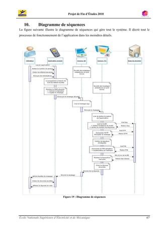 Projet de Fin d’Études 2010


   10.         Diagramme de séquences
La figure suivante illustre le diagramme de séquences qui gère tout le système. Il décrit tout le
processus de fonctionnement de l’application dans les moindres détails.




                                  Figure 19 : Diagramme de séquences




École Nationale Supérieure d’Électricité et de Mécanique                                      67
 