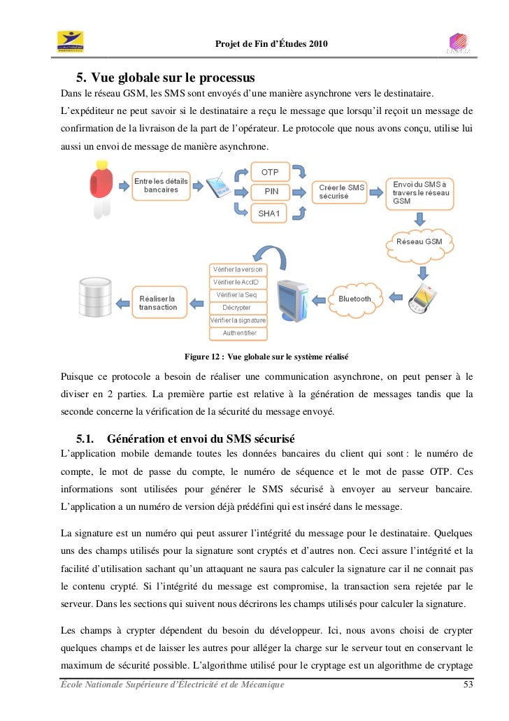 Rapport De PFE