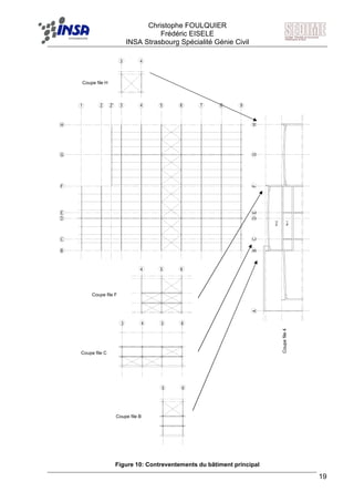 F Christophe FOULQUIER
Frédéric EISELE
INSA Strasbourg Spécialité Génie Civil
19
Coupe file H
Coupe file F
Coupe file C
Coupe file B
Coupefile4R+1
R+2
Figure 10: Contreventements du bâtiment principal
 