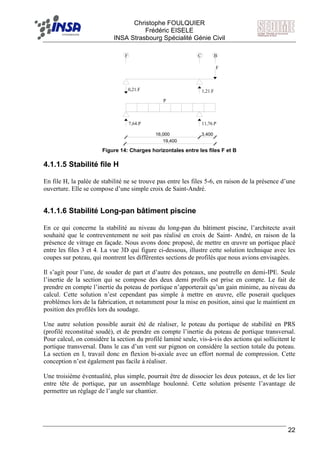 F Christophe FOULQUIER
Frédéric EISELE
INSA Strasbourg Spécialité Génie Civil
22
16,000 3,400
19,400
F
1,21.F0,21.F
F C B
11,76.P
P
7,64.P
Figure 14: Charges horizontales entre les files F et B
4.1.1.5 Stabilité file H
En file H, la palée de stabilité ne se trouve pas entre les files 5-6, en raison de la présence d’une
ouverture. Elle se compose d’une simple croix de Saint-André.
4.1.1.6 Stabilité Long-pan bâtiment piscine
En ce qui concerne la stabilité au niveau du long-pan du bâtiment piscine, l’architecte avait
souhaité que le contreventement ne soit pas réalisé en croix de Saint- André, en raison de la
présence de vitrage en façade. Nous avons donc proposé, de mettre en œuvre un portique placé
entre les files 3 et 4. La vue 3D qui figure ci-dessous, illustre cette solution technique avec les
coupes sur poteau, qui montrent les différentes sections de profilés que nous avions envisagées.
Il s’agit pour l’une, de souder de part et d’autre des poteaux, une poutrelle en demi-IPE. Seule
l’inertie de la section qui se compose des deux demi profils est prise en compte. Le fait de
prendre en compte l’inertie du poteau de portique n’apporterait qu’un gain minime, au niveau du
calcul. Cette solution n’est cependant pas simple à mettre en œuvre, elle poserait quelques
problèmes lors de la fabrication, et notamment pour la mise en position, ainsi que le maintient en
position des profilés lors du soudage.
Une autre solution possible aurait été de réaliser, le poteau du portique de stabilité en PRS
(profilé reconstitué soudé), et de prendre en compte l’inertie du poteau de portique transversal.
Pour calcul, on considère la section du profilé laminé seule, vis-à-vis des actions qui sollicitent le
portique transversal. Dans le cas d’un vent sur pignon on considère la section totale du poteau.
La section en I, travail donc en flexion bi-axiale avec un effort normal de compression. Cette
conception n’est également pas facile à réaliser.
Une troisième éventualité, plus simple, pourrait être de dissocier les deux poteaux, et de les lier
entre tête de portique, par un assemblage boulonné. Cette solution présente l’avantage de
permettre un réglage de l’angle sur chantier.
 