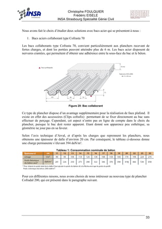 F Christophe FOULQUIER
Frédéric EISELE
INSA Strasbourg Spécialité Génie Civil
33
Nous avons fait le choix d’étudier deux solutions avec bacs acier qui se présentent à nous :
1. Bacs aciers collaborant type Cofrasta 70
Les bacs collaborants type Cofrasta 70, convient particulièrement aux planchers recevant de
fortes charges, et dont les portées peuvent atteindre plus de 6 m. Les bacs acier disposent de
nervures crantées, qui permettent d’obtenir une adhérence entre la sous-face du bac et le béton.
Figure 29: Bac collaborant
Ce type de plancher dispose d’un avantage supplémentaire pour la réalisation de faux plafond. Il
existe en effet des accessoires (Clips cofrafix) permettant de se fixer directement au bac sans
effectuer de perçage. Cependant, cet aspect n’entre pas en ligne de compte dans le choix du
plancher, puisque le bac doit rester apparent. Etant donné son apparence peu esthétique, sa
géométrie ne joue pas en sa faveur.
Selon l’avis technique d’Arval, et d’après les charges que reprennent les planchers, nous
obtenons une épaisseur de dalle d’environ 20 cm. Par conséquent, le tableau ci-dessous donne
une charge permanente s’élevant 394 daN/m².
Tableau 1: Consommation nominale de béton
Pour ces différentes raisons, nous avons choisis de nous intéresser au nouveau type de plancher
Cofradal 200, qui est présenté dans le paragraphe suivant.
 
