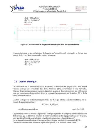 F Christophe FOULQUIER
Frédéric EISELE
INSA Strasbourg Spécialité Génie Civil
42
- Pn1 = 138 daN/m²
- Pn’1 = 230 daN/m²
- L3 = 5 m
7820
Accumulation de neige Accumulation de neige Accumulation de neige
35000 11200
Figure 37: Accumulation de neige sur le hall de sport avec des poutres treillis
L’accumulation de neige sur la toiture de la petite nef contre les nefs principales se fait sur une
hauteur de 1,17 m. Nous obtenons les valeurs suivantes :
- Pn1 = 158 daN/m²
- Pn’1 = 263 daN/m²
- L3 = 5 m
7.5 Action sismique
La vérification de la structure vis-à-vis du séisme, se fait selon les règles PS92, dans lequel
l’action sismique est considérée dans trois directions (deux horizontales et une verticale).
Chacune de ces composantes est caractérisée par un spectre de dimensionnement qui est le même
pour les composantes horizontales. Selon la verticale, la composante est évaluée à 70 % de la
composante horizontale.
L’action sismique sur un bâtiment se caractérise par R(T) qui est une accélération obtenue par le
produit de quatre paramètres :
τρ.).(.)( TRaTR DN=
Accélération nominale aN art 3.3 p.29-30
Ce paramètre définit le niveau d’agressivité sismique à prendre en compte et dépend de la classe
de l’ouvrage qui se définit en fonction de leur fréquentation et des équipements qui s’y trouvent,
ainsi que de sa localité géographique. L’accélération nominale est donnée en m/s².
Un tableau définissant la classe d’ouvrage et l’accélération nominale figure dans le PS92.
Dans notre cas nous nous situons en région sismique 1b, et le bâtiment est de classe C.
 