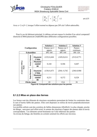F Christophe FOULQUIER
Frédéric EISELE
INSA Strasbourg Spécialité Génie Civil
47
1≤








+








βα
py
y
px
px
M
M
M
M
art.4,55
Avec α=2 et β=1, lorsque l’effort normal ne dépasse pas 20% de l’effort admissible.
Pour le cas du bâtiment principal, le tableau suivant expose le résultat d’un calcul comparatif
élasticité (CM66)/plasticité (Additif80) dans différentes configurations possibles.
Configuration
Solution 1 Solution 2 Solution 3
Pannes sur 2
appuis
Pannes sur 3
appuis
Pannes
continues
Echantillon IPE 160 IPE 140 IPE 120
(Contrainte(MPa))
Ratio
AvecLiernes
Elasticité
CM66
(122) 0,444 (169) 0,614 (212) 0,771
Plasticité
Additif
80
0,168 0,306 0,447
Sansliernes
Elasticité
CM66
(130) 0,473 (204) 0,742 (248) 0,900
Plasticité
Additif
80
0,211 0,372 0,528
Flèche (mm) 19 12,6 26
Figure 42: Comparatif des solutions pour les pannes
8.1.2.3 Mise en place des liernes
Les liernes sont des éléments de structures secondaires permettant de limiter les contraintes dans
le sens d’inertie faible des pannes. Elles sont disposées en milieu de travée perpendiculairement
aux pannes.
Les profilés utilisés sont des cornières de faibles dimensions (40x40x4). La plus chargée, proche
du faîtage, aura pour seul effort axial, la somme des réactions d’appuis des pannes dans la travée
correspondante. Ces éléments seront boulonnés sur l’aile inférieure des pannes
Au niveau du faîtage, des bretelles en cornière amènent les efforts aux traverses.
 