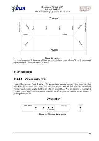 F Christophe FOULQUIER
Frédéric EISELE
INSA Strasbourg Spécialité Génie Civil
48
Lierne
Panne
Panne
Pannefaîtière
Panne
Panne
Pannesablière
Bretelle
Bretelle
Traverse
Traverse
Lierne
Bretelle
Bretelle
Figure 43: Liernes
Les bretelles partant de la panne sablière peuvent être intéressantes lorsqu’il y a des risques de
déversement de l’aile inférieure de la panne.
8.1.2.4 Eclissage
8.1.2.4.1 Pannes cantilevers :
L’assemblage se fait à l’aide de deux UPN, boulonnés de part et d’autre de l’âme, dont le module
d’élasticité est au moins aussi élevé que celui des pannes. Afin de bien réaliser l’articulation,
l’entraxe des boulons est plus faible d’un côté de l’assemblage. Pour des raisons de montage, et
afin que l’arase supérieure des pannes soit dans un même plan, les boulons auront un entraxe
plus important en face.
Articulation
IPE 120
2 UPN 100
4 Bls HM16
Figure 44: Eclissage d’une poutre
 