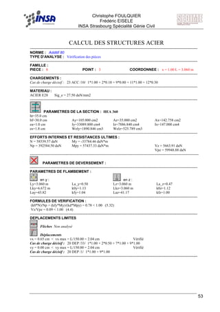 F Christophe FOULQUIER
Frédéric EISELE
INSA Strasbourg Spécialité Génie Civil
53
CALCUL DES STRUCTURES ACIER
----------------------------------------------------------------------------------------------------------------------------------------
NORME : Additif 80
TYPE D'ANALYSE : Vérification des pièces
----------------------------------------------------------------------------------------------------------------------------------------
FAMILLE :
PIECE : 8 POINT : 3 COORDONNEE : x = 1.00 L = 3.060 m
----------------------------------------------------------------------------------------------------------------------------------------
CHARGEMENTS :
Cas de charge décisif : 23 ACC /10/ 1*1.00 + 2*0.10 + 9*0.80 + 11*1.00 + 12*0.30
----------------------------------------------------------------------------------------------------------------------------------------
MATERIAU :
ACIER E28 Sig_e = 27.50 daN/mm2
----------------------------------------------------------------------------------------------------------------------------------------
PARAMETRES DE LA SECTION : HEA 360
ht=35.0 cm
bf=30.0 cm Ay=105.000 cm2 Az=35.000 cm2 Ax=142.758 cm2
ea=1.0 cm Iy=33089.800 cm4 Iz=7886.840 cm4 Ix=147.000 cm4
es=1.8 cm Wely=1890.846 cm3 Welz=525.789 cm3
----------------------------------------------------------------------------------------------------------------------------------------
EFFORTS INTERNES ET RESISTANCES ULTIMES :
N = 58539.57 daN My = -33784.46 daN*m
Np = 392584.50 daN Mpy = 57437.33 daN*m Vz = 5663.91 daN
Vpz = 59948.88 daN
-----------------------------------------------------------------------------------------------------------------------------------------
PARAMETRES DE DEVERSEMENT :
----------------------------------------------------------------------------------------------------------------------------------------
PARAMETRES DE FLAMBEMENT :
en y : en z :
Ly=3.060 m La_y=0.50 Lz=3.060 m La_z=0.47
Lky=6.672 m k0y=1.13 Lkz=3.060 m k0z=1.12
Lay=43.82 kfy=1.04 Laz=41.17 kfz=1.00
----------------------------------------------------------------------------------------------------------------------------------------
FORMULES DE VERIFICATION :
(k0*N)/Np + (kfy*My)/(kd*Mpy) = 0.78 < 1.00 (5.32)
Vz/Vpz = 0.09 < 1.00 (4.4)
----------------------------------------------------------------------------------------------------------------------------------------
DEPLACEMENTS LIMITES
Flèches Non analysé
Déplacements
vx = 0.65 cm < vx max = L/150.00 = 2.04 cm Vérifié
Cas de charge décisif : 20 DEP /33/ 1*1.00 + 2*0.50 + 7*1.00 + 9*1.00
vy = 0.00 cm < vy max = L/150.00 = 2.04 cm Vérifié
Cas de charge décisif : 20 DEP /1/ 1*1.00 + 9*1.00
----------------------------------------------------------------------------------------------------------------------------------------
 