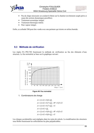 F Christophe FOULQUIER
Frédéric EISELE
INSA Strasbourg Spécialité Génie Civil
56
• Pas de chape nécessaire en coulant le béton sur le chantier (revêtement souple prévu à
cause des actions dynamiques possibles).
• Traitement acoustique intégré.
• Traitement thermique réalisé.
• Pare vapeur intégré.
Enfin, ce cofradal 200 peut être vendu avec une peinture qui résiste en milieu humide.
9.3 Méthode de vérification
Les règles FA P92-702 fournissent la méthode de vérification au feu des éléments d’une
structure. Le feu normalisé se base sur le graphique suivant :
1. Combinaisons de charge
SQGA
SWQGA
QGA
SQGA
SWQGA
QGA
a
a
a
n
n
n
+×+×=
×++×+×=
+×=
+×+×=
×++×+×=
×+×=
8,01,1
5,08,01,1
1,1
7,01,1
5,07,01,1
8,01,1
Les charges accidentelles sont négligées dans les notes de calculs. La modélisation des structures
sous Robot fournissent les sollicitations les plus préjudiciables.
Figure 49: Feu normalisé
 