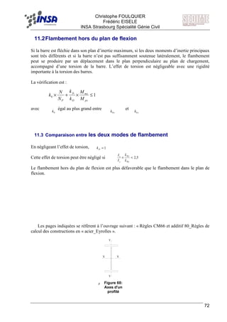 F Christophe FOULQUIER
Frédéric EISELE
INSA Strasbourg Spécialité Génie Civil
72
11.2Flambement hors du plan de flexion
Si la barre est fléchie dans son plan d’inertie maximum, si les deux moments d’inertie principaux
sont très différents et si la barre n’est pas suffisamment soutenue latéralement, le flambement
peut se produire par un déplacement dans le plan perpendiculaire au plan de chargement,
accompagné d’une torsion de la barre. L’effet de torsion est négligeable avec une rigidité
importante à la torsion des barres.
La vérification est :
avec égal au plus grand entre et
11.3 Comparaison entre les deux modes de flambement
En négligeant l’effet de torsion,
Cette effet de torsion peut être négligé si
Le flambement hors du plan de flexion est plus défavorable que le flambement dans le plan de
flexion.
Les pages indiquées se réfèrent à l’ouvrage suivant : « Règles CM66 et additif 80_Règles de
calcul des constructions en « acier_Eyrolles ».
Axes d’un profilé
X X
Y
Y
10 ≤×+×
px
mx
D
fx
P M
M
k
k
N
N
k
1=Dk
0k xk0 yk0
5,2<×
Kx
Ky
y
x
L
L
I
I
Figure 60:
Axes d'un
profilé
 