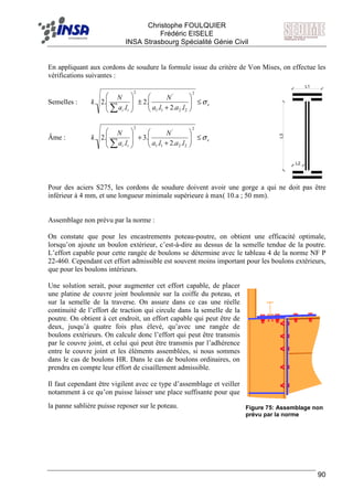 F Christophe FOULQUIER
Frédéric EISELE
INSA Strasbourg Spécialité Génie Civil
90
L1
L3
L2
En appliquant aux cordons de soudure la formule issue du critère de Von Mises, on effectue les
vérifications suivantes :
Semelles : e
ii lala
N
la
N
k σ≤





+
±








∑
2
2211
'
2
..2.
.2
.
.2.
Âme : e
ii lala
N
la
N
k σ≤





+
+








∑
2
2211
'
2
..2.
.3
.
.2.
Pour des aciers S275, les cordons de soudure doivent avoir une gorge a qui ne doit pas être
inférieur à 4 mm, et une longueur minimale supérieure à max( 10.a ; 50 mm).
Assemblage non prévu par la norme :
On constate que pour les encastrements poteau-poutre, on obtient une efficacité optimale,
lorsqu’on ajoute un boulon extérieur, c’est-à-dire au dessus de la semelle tendue de la poutre.
L’effort capable pour cette rangée de boulons se détermine avec le tableau 4 de la norme NF P
22-460. Cependant cet effort admissible est souvent moins important pour les boulons extérieurs,
que pour les boulons intérieurs.
Une solution serait, pour augmenter cet effort capable, de placer
une platine de couvre joint boulonnée sur la coiffe du poteau, et
sur la semelle de la traverse. On assure dans ce cas une réelle
continuité de l’effort de traction qui circule dans la semelle de la
poutre. On obtient à cet endroit, un effort capable qui peut être de
deux, jusqu’à quatre fois plus élevé, qu’avec une rangée de
boulons extérieurs. On calcule donc l’effort qui peut être transmis
par le couvre joint, et celui qui peut être transmis par l’adhérence
entre le couvre joint et les éléments assemblées, si nous sommes
dans le cas de boulons HR. Dans le cas de boulons ordinaires, on
prendra en compte leur effort de cisaillement admissible.
Il faut cependant être vigilent avec ce type d’assemblage et veiller
notamment à ce qu’on puisse laisser une place suffisante pour que
la panne sablière puisse reposer sur le poteau. Figure 75: Assemblage non
prévu par la norme
 