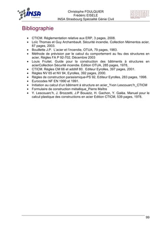 F Christophe FOULQUIER
Frédéric EISELE
INSA Strasbourg Spécialité Génie Civil
99
Bibliographie
• CTICM. Réglementation relative aux ERP, 3 pages, 2008.
• Loïc Thomas et Guy Archambault. Sécurité incendie. Collection Mémentos acier,
87 pages, 2003.
• Bouillette J.P. L’acier et l’incendie, OTUA, 79 pages, 1983.
• Méthode de prévision par le calcul du comportement au feu des structures en
acier, Règles FA P 92-702, Décembre 2003
• Louis Fruitet. Guide pour la construction des bâtiments à structures en
acierCollection Sécurité incendie. Edition OTUA, 285 pages, 1978,
• CTICM. Règles CM 66 et additif 80. Editeur Eyrolles, 397 pages, 2001.
• Règles NV 65 et NV 84, Eyrolles, 392 pages, 2000.
• Règles de construction parasismique-PS 92, Editeur Eyrolles, 283 pages, 1998.
• Eurocodes NF EN 1990 et 1991.
• Initiation au calcul d’un bâtiment à structure en acier_Yvon Lescouarc’h_CTICM
• Formulaire de construction métallique_Pierre Maître
• Y. Lescouarc’h, J. Brozzetti, J.P Bouaziz, H. Gachon, Y. Galéa. Manuel pour le
calcul plastique des constructions en acier Edition CTICM, 539 pages, 1978.
 