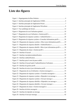 Liste des figures
Liste des figures
Figure 1 : Organigramme du Bess Solution...................................................................... 4
Figure 2 : Interface principale de l'application JUMIA. ................................................... 6
Figure 3 : Interface principale de l'application Promo...................................................... 7
Figure 4 : Interface principale de l'application WiizzStore. ............................................. 8
Figure 5 : Vue synthétique de Scrum.............................................................................. 12
Figure 6 : Diagramme de cas d’utilisation général. ........................................................ 18
Figure 7 : Diagramme de cas d’utilisation « Gestion profil »......................................... 25
Figure 8 : Diagramme de séquence système « Authentification ».................................. 28
Figure 9 : Diagramme de séquence système « Consulter informations profil »............. 28
Figure 10 : Diagramme de séquence système « Mise à jour informations profil ». ....... 29
Figure 11 : Diagramme de séquence détaillé « Authentification »................................. 30
Figure 12 : Diagramme de séquence détaillé « Mise à jour informations profil ». ........ 30
Figure 13 : Diagramme de classe « Gestion profil ». ..................................................... 31
Figure 14 : Interface d’accueil........................................................................................ 31
Figure 15 : Interface inscription/authentification. .......................................................... 32
Figure 16 : Interface authentification.............................................................................. 32
Figure 17 : Interface pour le mot de passe oublié........................................................... 33
Figure 18 : Interface d’accueil après l’authentification d’utilisateur.............................. 33
Figure 19 : Interface de gestion profil. ........................................................................... 34
Figure 20 : Interface de mise à jour information profil. ................................................. 34
Figure 21 : Diagramme de cas d’utilisation « Gestion messagerie ».............................. 35
Figure 22 : Diagramme de séquence système « Consulter messagerie ». ...................... 38
Figure 23 : Diagramme de séquence système « Répondre à un message ».................... 38
Figure 24 : Diagramme de séquence système « Envoyer message ».............................. 39
Figure 25 : Diagramme de séquence détaillée « Répondre à un message ». .................. 40
Figure 26 : Diagramme de séquence détaillée « Envoyer message »............................. 40
Figure 27 : Diagramme de classe « Gestion messagerie ». ............................................ 41
Figure 28 : Interface de boite messagerie. ...................................................................... 41
Figure 29 : Interface de répondre au message. ............................................................... 42
Figure 30 : Interface d’envoyer message........................................................................ 42
 