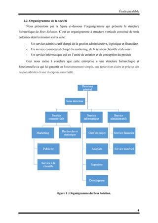 Étude préalable
4
2.2. Organigramme de la société
Nous présentons par la figure ci-dessous l’organigramme qui présente la structure
hiérarchique de Bees Solution. C’est un organigramme à structure verticale constitué de trois
colonnes dont la mission est la suite :
- Un service administratif chargé de la gestion administrative, logistique et financière.
- Un service commercial chargé du marketing, de la relation clientèle et du suivi
- Un service informatique qui est l’unité de création et de conception du produit
Ceci nous mène à conclure que cette entreprise a une structure hiérarchique et
fonctionnelle ce qui lui garantit un fonctionnement simple, une répartition claire et précise des
responsabilités et une discipline sans faille.
Figure 1 : Organigramme du Bess Solution.
 