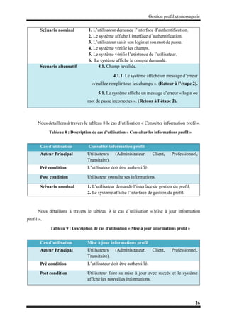 Gestion profil et messagerie
26
Nous détaillons à travers le tableau 8 le cas d’utilisation « Consulter information profil».
Tableau 8 : Description de cas d'utilisation « Consulter les informations profil »
Nous détaillons à travers le tableau 9 le cas d’utilisation « Mise à jour information
profil ».
Tableau 9 : Description de cas d'utilisation « Mise à jour informations profil »
Scénario nominal 1. L’utilisateur demande l’interface d’authentification.
2. Le système affiche l’interface d’authentification.
3. L’utilisateur saisit son login et son mot de passe.
4. Le système vérifie les champs.
5. Le système vérifie l’existence de l’utilisateur.
6. Le système affiche le compte demandé.
Scenario alternatif 4.1. Champ invalide.
4.1.1. Le système affiche un message d’erreur
«veuillez remplir tous les champs ». (Retour à l’étape 2).
5.1. Le système affiche un message d’erreur « login ou
mot de passe incorrectes ». (Retour à l’étape 2).
Cas d’utilisation Consulter information profil
Acteur Principal Utilisateurs (Administrateur, Client, Professionnel,
Transitaire).
Pré condition L’utilisateur doit être authentifié.
Post condition Utilisateur consulte ses informations.
Scénario nominal 1. L’utilisateur demande l’interface de gestion du profil.
2. Le système affiche l’interface de gestion du profil.
Cas d’utilisation Mise à jour informations profil
Acteur Principal Utilisateurs (Administrateur, Client, Professionnel,
Transitaire).
Pré condition L’utilisateur doit être authentifié.
Post condition Utilisateur faire sa mise à jour avec succès et le système
affiche les nouvelles informations.
 