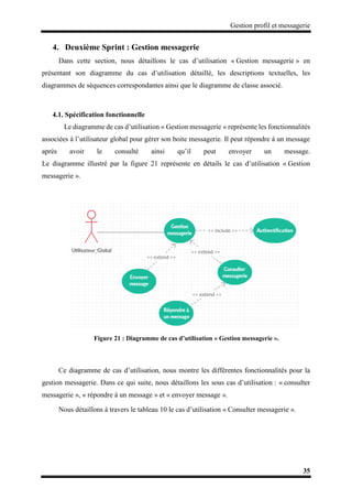 Gestion profil et messagerie
35
4. Deuxième Sprint : Gestion messagerie
Dans cette section, nous détaillons le cas d’utilisation « Gestion messagerie » en
présentant son diagramme du cas d’utilisation détaillé, les descriptions textuelles, les
diagrammes de séquences correspondantes ainsi que le diagramme de classe associé.
4.1. Spécification fonctionnelle
Le diagramme de cas d’utilisation « Gestion messagerie » représente les fonctionnalités
associées à l’utilisateur global pour gérer son boite messagerie. Il peut répondre à un message
après avoir le consulté ainsi qu’il peut envoyer un message.
Le diagramme illustré par la figure 21 représente en détails le cas d’utilisation « Gestion
messagerie ».
Figure 21 : Diagramme de cas d’utilisation « Gestion messagerie ».
Ce diagramme de cas d’utilisation, nous montre les différentes fonctionnalités pour la
gestion messagerie. Dans ce qui suite, nous détaillons les sous cas d’utilisation : « consulter
messagerie », « répondre à un message » et « envoyer message ».
Nous détaillons à travers le tableau 10 le cas d’utilisation « Consulter messagerie ».
 