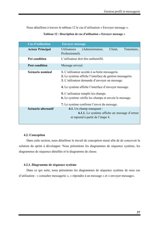 Gestion profil et messagerie
37
Nous détaillons à travers le tableau 12 le cas d’utilisation « Envoyer message ».
Tableau 12 : Description de cas d'utilisation « Envoyer message »
4.2. Conception
Dans cette section, nous détaillons le travail de conception mené afin de de concevoir la
solution du sprint à développer. Nous présentons les diagrammes de séquence système, les
diagrammes de séquence détaillée et le diagramme de classe.
4.2.1. Diagramme de séquence système
Dans ce qui suite, nous présentons les diagrammes de séquence système de sous cas
d’utilisation : « consulter messagerie », « répondre à un message » et « envoyer message».
Cas d’utilisation Envoyer message
Acteur Principal Utilisateurs (Administrateur, Client, Transitaire,
Professionnel).
Pré condition L’utilisateur doit être authentifié.
Post condition Message envoyé.
Scénario nominal 1. L’utilisateur accède à sa boite messagerie.
2. Le système affiche l’interface de gestion messagerie.
3. L’utilisateur demande d’envoyer un message.
4. Le système affiche l’interface d’envoyer message.
5. L’utilisateur remplir les champs.
6. Le système vérifie les champs et envoie le message.
7. Le système confirme l’envoi du message.
Scénario alternatif 6.1. Un champ manquant :
6.1.1. Le système affiche un message d’erreur
et reprend à partir de l’étape 4.
 