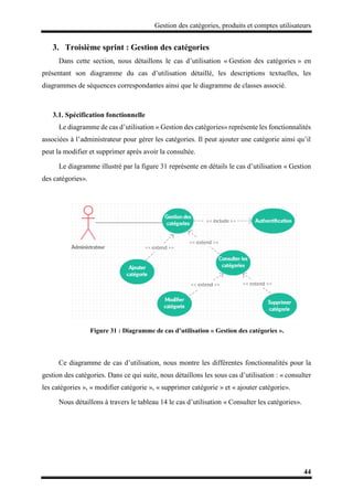 Gestion des catégories, produits et comptes utilisateurs
44
3. Troisième sprint : Gestion des catégories
Dans cette section, nous détaillons le cas d’utilisation « Gestion des catégories » en
présentant son diagramme du cas d’utilisation détaillé, les descriptions textuelles, les
diagrammes de séquences correspondantes ainsi que le diagramme de classes associé.
3.1. Spécification fonctionnelle
Le diagramme de cas d’utilisation « Gestion des catégories» représente les fonctionnalités
associées à l’administrateur pour gérer les catégories. Il peut ajouter une catégorie ainsi qu’il
peut la modifier et supprimer après avoir la consultée.
Le diagramme illustré par la figure 31 représente en détails le cas d’utilisation « Gestion
des catégories».
Figure 31 : Diagramme de cas d’utilisation « Gestion des catégories ».
Ce diagramme de cas d’utilisation, nous montre les différentes fonctionnalités pour la
gestion des catégories. Dans ce qui suite, nous détaillons les sous cas d’utilisation : « consulter
les catégories », « modifier catégorie », « supprimer catégorie » et « ajouter catégorie».
Nous détaillons à travers le tableau 14 le cas d’utilisation « Consulter les catégories».
 