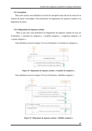 Gestion des catégories, produits et comptes utilisateurs
47
3.2. Conception
Dans cette section, nous détaillons le travail de conception mené afin de de concevoir la
solution du sprint à développer. Nous présentons les diagrammes de séquence système et le
diagramme de classe.
3.2.1. Diagramme de séquence système
Dans ce qui suite, nous présentons les diagrammes de séquence système de sous cas
d’utilisation : « consulter les catégories », « modifier catégorie », « supprimer catégorie » et
« ajouter catégorie ».
Nous détaillons à travers la figure 32 le cas d’utilisation « Consulter les catégories ».
Figure 32 : Diagramme de séquence système « Consulter les catégories ».
Nous détaillons à travers la figure 33 le cas d’utilisation « Modifier catégorie ».
Figure 33 : Diagramme de séquence système « Modifier catégorie ».
 