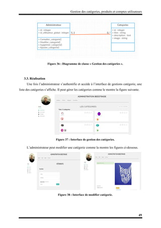 Gestion des catégories, produits et comptes utilisateurs
49
Figure 36 : Diagramme de classe « Gestion des catégories ».
3.3. Réalisation
Une fois l’administrateur s’authentifie et accède à l’interface de gestions catégorie, une
liste des catégories s’affiche. Il peut gérer les catégories comme le montre la figure suivante.
Figure 37 : Interface de gestion des catégories.
L’administrateur peut modifier une catégorie comme la montre les figures ci-dessous.
Figure 38 : Interface de modifier catégorie.
 