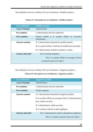 Gestion des catégories, produits et comptes utilisateurs
52
Nous détaillons à travers le tableau 19 le cas d’utilisation « Modifier produit ».
Tableau 19 : Description de cas d'utilisation « Modifier produit »
Nous détaillons à travers le tableau 20 le cas d’utilisation « Supprimer produit ».
Tableau 20 : Description de cas d'utilisation « Supprimer produit »
Cas d’utilisation Modifier produit
Acteur Principal Administrateur
Pré condition L’administrateur doit être authentifié.
Post condition Produit modifié et le système affiche les nouvelles
informations.
Scénario nominal 1. L’administrateur demande de modifier produit.
2. Le système affiche l’interface de modification de produit.
3. L’administrateur modifier le produit et valider.
Scénario alternatif 3.1. Un champ manquant :
3.1.1. Le système affiche un message d’erreur
et reprend à partir de l’étape 2.
Cas d’utilisation Supprimer produit
Acteur Principal Administrateur
Pré condition L’administrateur doit être authentifié.
Post condition Produit supprimé
Scénario nominal 1. L’administrateur demande de supprimer produit.
2. Le système affiche un message d’alerte à l’administrateur
pour valider son choix.
3. L’administrateur valide son choix.
4. Le système confirme la tâche appliquée.
Scénario alternatif 3.1. L’administrateur annule la demande de supprimer
3.1.1. Le système reprend à partir de l’étape 1.
 