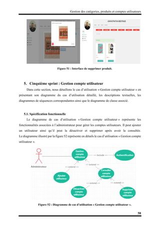 Gestion des catégories, produits et comptes utilisateurs
58
Figure 51 : Interface de supprimer produit.
5. Cinquième sprint : Gestion compte utilisateur
Dans cette section, nous détaillons le cas d’utilisation « Gestion compte utilisateur » en
présentant son diagramme du cas d’utilisation détaillé, les descriptions textuelles, les
diagrammes de séquences correspondantes ainsi que le diagramme de classe associé.
5.1. Spécification fonctionnelle
Le diagramme de cas d’utilisation « Gestion compte utilisateur » représente les
fonctionnalités associées à l’administrateur pour gérer les comptes utilisateurs. Il peut ajouter
un utilisateur ainsi qu’il peut la désactiver et supprimer après avoir la consultée.
Le diagramme illustré par la figure 52 représente en détails le cas d’utilisation « Gestion compte
utilisateur ».
Figure 52 : Diagramme de cas d’utilisation « Gestion compte utilisateur ».
 