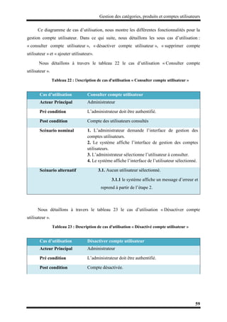 Gestion des catégories, produits et comptes utilisateurs
59
Ce diagramme de cas d’utilisation, nous montre les différentes fonctionnalités pour la
gestion compte utilisateur. Dans ce qui suite, nous détaillons les sous cas d’utilisation :
« consulter compte utilisateur », « désactiver compte utilisateur », « supprimer compte
utilisateur » et « ajouter utilisateur».
Nous détaillons à travers le tableau 22 le cas d’utilisation « Consulter compte
utilisateur ».
Tableau 22 : Description de cas d'utilisation « Consulter compte utilisateur »
Nous détaillons à travers le tableau 23 le cas d’utilisation « Désactiver compte
utilisateur ».
Tableau 23 : Description de cas d'utilisation « Désactivé compte utilisateur »
Cas d’utilisation Consulter compte utilisateur
Acteur Principal Administrateur
Pré condition L’administrateur doit être authentifié.
Post condition Compte des utilisateurs consultés
Scénario nominal 1. L’administrateur demande l’interface de gestion des
comptes utilisateurs.
2. Le système affiche l’interface de gestion des comptes
utilisateurs.
3. L’administrateur sélectionne l’utilisateur à consulter.
4. Le système affiche l’interface de l’utilisateur sélectionné.
Scénario alternatif 3.1. Aucun utilisateur sélectionné.
3.1.1 le système affiche un message d’erreur et
reprend à partir de l’étape 2.
Cas d’utilisation Désactiver compte utilisateur
Acteur Principal Administrateur
Pré condition L’administrateur doit être authentifié.
Post condition Compte désactivée.
 
