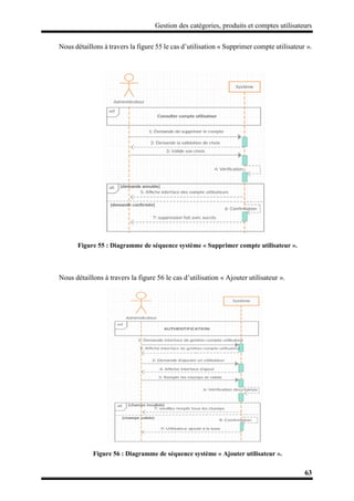Gestion des catégories, produits et comptes utilisateurs
63
Nous détaillons à travers la figure 55 le cas d’utilisation « Supprimer compte utilisateur ».
Figure 55 : Diagramme de séquence système « Supprimer compte utilisateur ».
Nous détaillons à travers la figure 56 le cas d’utilisation « Ajouter utilisateur ».
Figure 56 : Diagramme de séquence système « Ajouter utilisateur ».
 