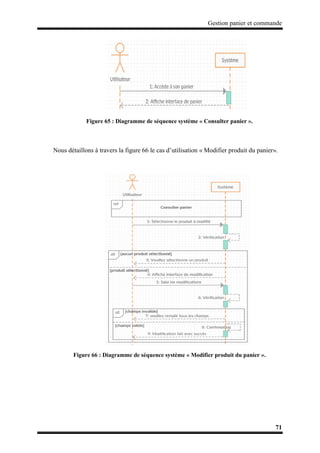 Gestion panier et commande
71
Figure 65 : Diagramme de séquence système « Consulter panier ».
Nous détaillons à travers la figure 66 le cas d’utilisation « Modifier produit du panier».
Figure 66 : Diagramme de séquence système « Modifier produit du panier ».
 