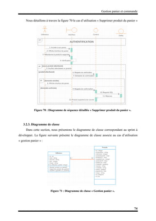 Gestion panier et commande
74
Nous détaillons à travers la figure 70 le cas d’utilisation « Supprimer produit du panier »
Figure 70 : Diagramme de séquence détaillée « Supprimer produit du panier ».
3.2.3. Diagramme de classe
Dans cette section, nous présentons le diagramme de classe correspondant au sprint à
développer. La figure suivante présente le diagramme de classe associe au cas d’utilisation
« gestion panier » :
Figure 71 : Diagramme de classe « Gestion panier ».
 