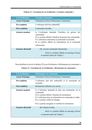 Gestion panier et commande
78
Tableau 31 : Description de cas d'utilisation « Consulter commande »
Nous détaillons à travers le tableau 32 le cas d’utilisation « Réclamation sur commande ».
Tableau 32 : Description de cas d'utilisation « Réclamation sur commande »
Cas d’utilisation Consulter commande
Acteur Principal Utilisateurs (Client, Professionnel, Transitaire).
Pré condition L’utilisateur doit être authentifié.
Post condition Commande consultée.
Scénario nominal 1. L’utilisateur demande l’interface de gestion des
commandes.
2. Le système affiche l’interface de gestion des commandes.
3. L’utilisateur sélectionne la commande à consultée.
4. Le système affiche les informations de la commande
sélectionnée.
Scénario alternatif 3.1. Aucune commande sélectionnée.
3.1.1. Le système affiche un message d’erreur
et reprend à partir de l’étape 2.
Cas d’utilisation Réclamation sur commande
Acteur Principal Utilisateurs (Client, Professionnel, Transitaire).
Pré condition L’utilisateur doit être authentifié et la commande est
consultée.
Post condition Réclamation effectué avec succès.
Scénario nominal 1. L’utilisateur demande de faire une réclamation sur la
commande.
2. Le système affiche l’interface de réclamation.
3. L’utilisateur écrit sa réclamation sur commande et valide.
4. Le système vérifie les champs.
5. Le système enregistre et confirme la réclamation.
Scénario alternatif 4.1. champ invalide.
4.1.1. Le système affiche un message d’erreur
et reprend à partir de l’étape 2.
 