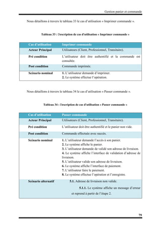 Gestion panier et commande
79
Nous détaillons à travers le tableau 33 le cas d’utilisation « Imprimer commande ».
Tableau 33 : Description de cas d'utilisation « Imprimer commande »
Nous détaillons à travers le tableau 34 le cas d’utilisation « Passer commande ».
Tableau 34 : Description de cas d'utilisation « Passer commande »
Cas d’utilisation Imprimer commande
Acteur Principal Utilisateurs (Client, Professionnel, Transitaire).
Pré condition L’utilisateur doit être authentifié et la commande est
consultée.
Post condition Commande imprimée.
Scénario nominal 1. L’utilisateur demande d’imprimer.
2. Le système effectue l’opération.
Cas d’utilisation Passer commande
Acteur Principal Utilisateurs (Client, Professionnel, Transitaire).
Pré condition L’utilisateur doit être authentifié et le panier non vide.
Post condition Commande effectuée avec succès.
Scénario nominal 1. L’utilisateur demande l’accès à son panier.
2. Le système affiche le panier.
3. L’utilisateur demande de validé son adresse de livraison.
4. Le système affiche l’interface de validation d’adresse de
livraison.
5. L’utilisateur valide son adresse de livraison.
6. Le système affiche l’interface de paiement.
7. L’utilisateur faire le paiement.
8. Le système effectue l’opération et l’enregistre.
Scénario alternatif 5.1. Adresse de livraison non valide.
5.1.1. Le système affiche un message d’erreur
et reprend à partir de l’étape 2.
 