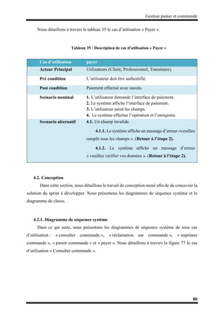 Gestion panier et commande
80
Nous détaillons à travers le tableau 35 le cas d’utilisation « Payer ».
Tableau 35 : Description de cas d'utilisation « Payer »
4.2. Conception
Dans cette section, nous détaillons le travail de conception mené afin de de concevoir la
solution du sprint à développer. Nous présentons les diagrammes de séquence système et le
diagramme de classe.
4.2.1. Diagramme de séquence système
Dans ce qui suite, nous présentons les diagrammes de séquence système de sous cas
d’utilisation : « consulter commande », « réclamation sur commande », « imprimer
commande », « passer commande » et « payer ». Nous détaillons à travers la figure 77 le cas
d’utilisation « Consulter commande ».
Cas d’utilisation payer
Acteur Principal Utilisateurs (Client, Professionnel, Transitaire).
Pré condition L’utilisateur doit être authentifié.
Post condition Paiement effectué avec succès.
Scénario nominal 1. L’utilisateur demande l’interface de paiement.
2. Le système affiche l’interface de paiement.
3. L’utilisateur saisit les champs.
4. Le système effectue l’opération et l’enregistre.
Scenario alternatif 4.1. Un champ invalide.
4.1.1. Le système affiche un message d’erreur «veuillez
remplir tous les champs ». (Retour à l’étape 2).
4.1.2. Le système affiche un message d’erreur
« veuillez vérifier vos données ». (Retour à l’étape 2).
 