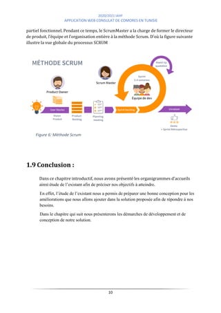 2020/2021 IAHF
APPLICATION WEB CONSULAT DE COMORES EN TUNISIE
10
Figure 6: Méthode Scrum
partiel fonctionnel. Pendant ce temps, le ScrumMaster a la charge de former le directeur
de produit, l’équipe et l’organisation entière à la méthode Scrum. D’où la figure suivante
illustre la vue globale du processus SCRUM
1.9 Conclusion :
Dans ce chapitre introductif, nous avons présenté les organigrammes d’accueils
ainsi étude de l’existant afin de préciser nos objectifs à atteindre.
En effet, l’étude de l’existant nous a permis de préparer une bonne conception pour les
améliorations que nous allons ajouter dans la solution proposée afin de répondre à nos
besoins.
Dans le chapitre qui suit nous présenterons les démarches de développement et de
conception de notre solution.
 