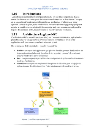 2020/2021 IAHF
APPLICATION WEB CONSULAT DE COMORES EN TUNISIE
12
Figure 7: Architecture Logique MVC
1.10 Introduction :
La modélisation conceptuelle et organisationnelle est une étape importante dans la
démarche de mise en convergence des notations utilisées dans le domaine de l'analyse
de la conception d'objets puisqu'elle représente une base de synthèse pour notre
système. Dans ce chapitre, nous commençons par l’architecture Logique et physique et
ensuite le modèle conceptuel détaillé de notre site web, puis nous exposons le modèle
logique des données. Enfin, nous clôturons ce chapitre par une conclusion.
1.11 Architecture Logique MVC
L’architecture MVC ( Model-View-Controller), est l’une des architectures logicielles les
plus utilisées pour les applications Web. Elle va nous permettre de créer notre
application web pour mieux gérer la structure du projet.
Elle se compose de trois modules : Modèle, vue, contrôle
• Modèle : un noyau de l’application qui gère les données, permet de récupérer les
informations dans la base de données, de les organiser pour qu’elles puissent
ensuite être traitées par le contrôleur.
• Vue : composant graphique de l’interface qui permet de présenter les données du
modèle à l’utilisateur.
• Contrôleur : composant responsable des prises de décision, gère la logique du
code qui prend des décisions, il est l’intermédiaire entre le modèle et la vue.
 